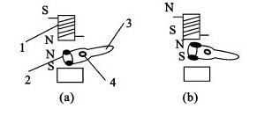 摆动九游体育app原理图