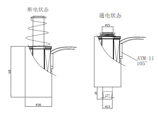 型号：SDL-O1568A-24S05九游体育app